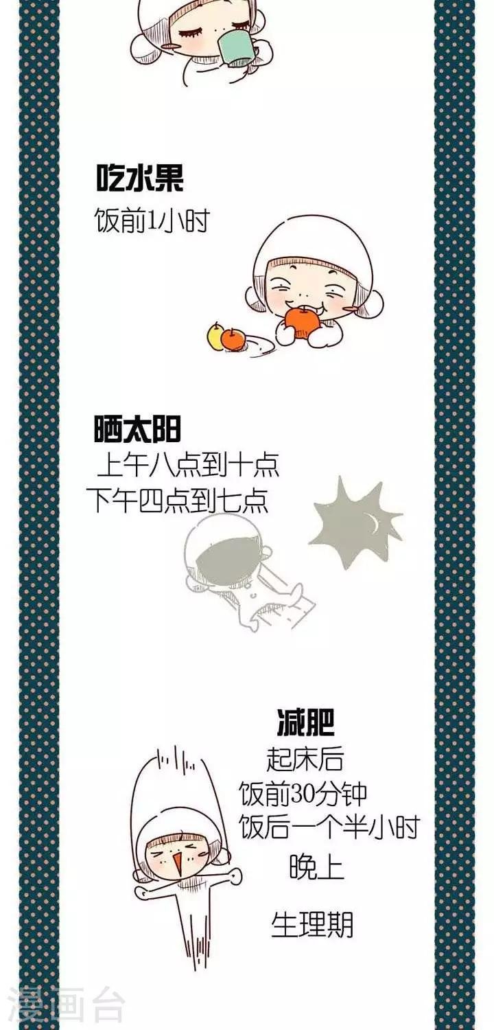 第1话 健康养生的10大时间