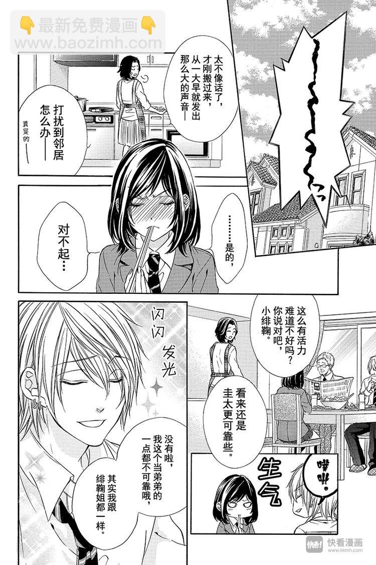 第2夜