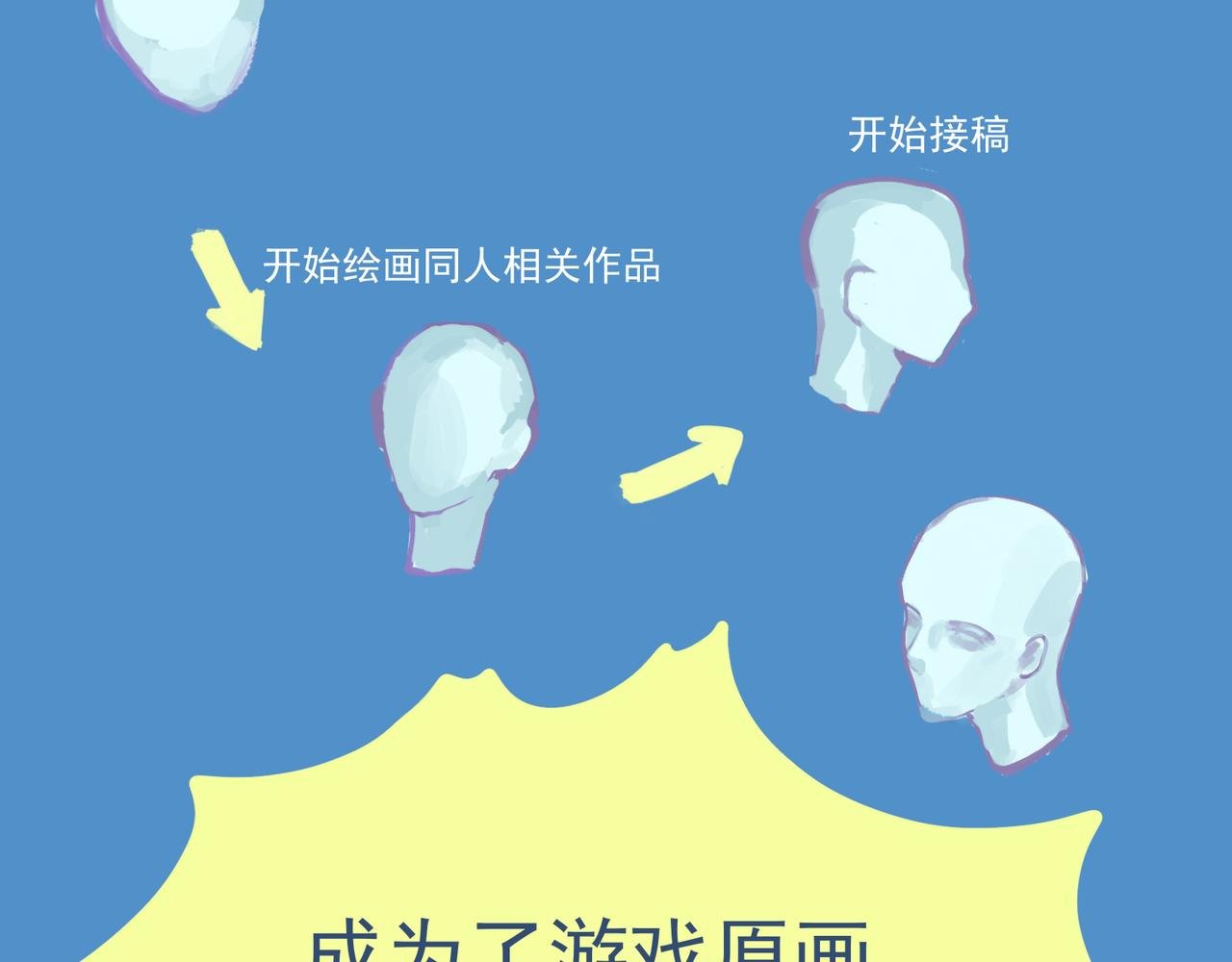 加入