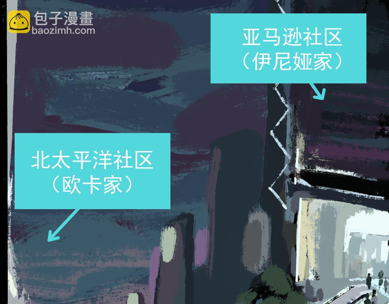 来自外星的转校生，下