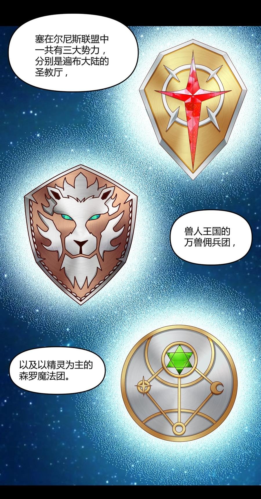 023 三大势力