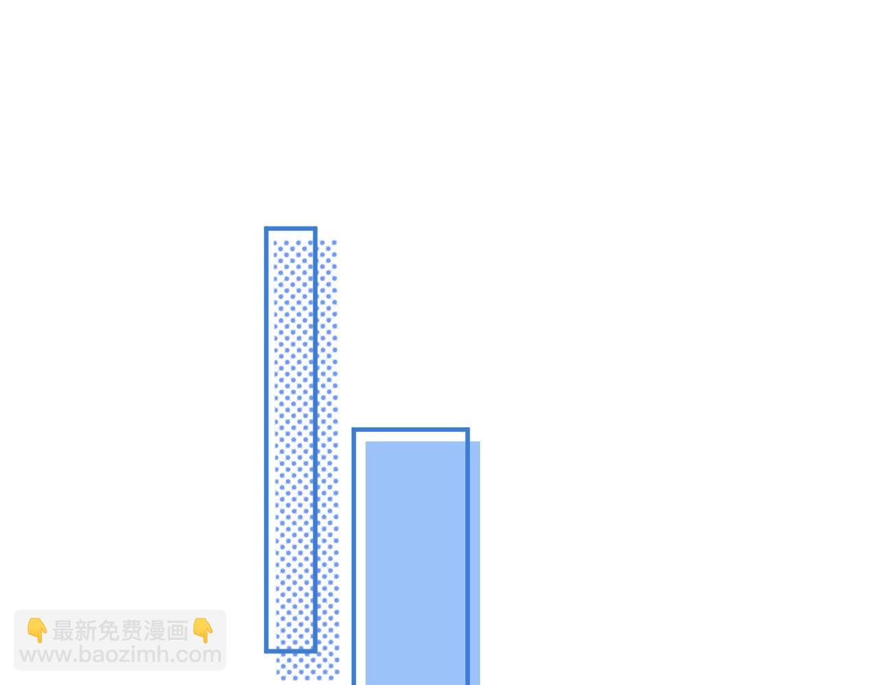 第4话 你是我嫂子？？