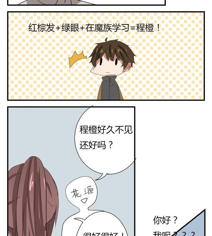 第267话 密林