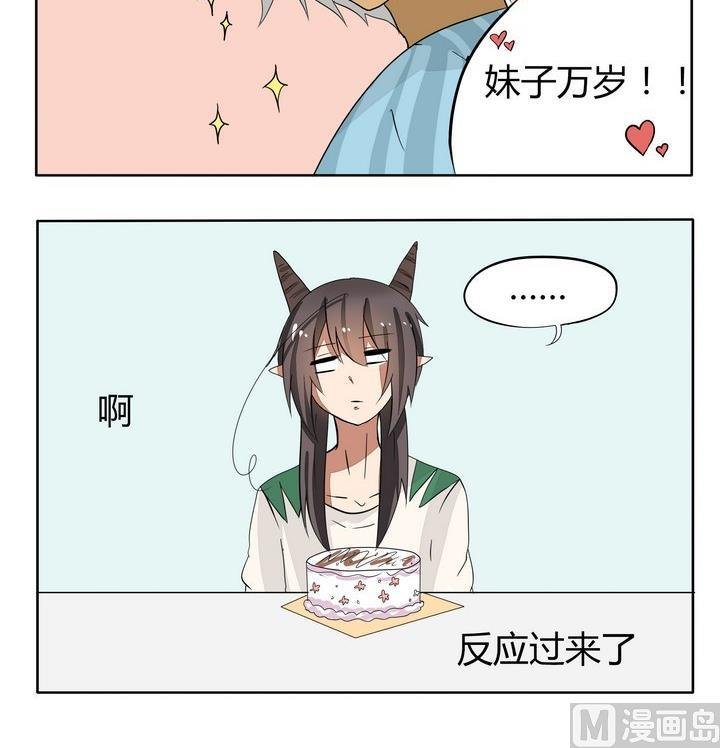 第59话 胖了的原因 1
