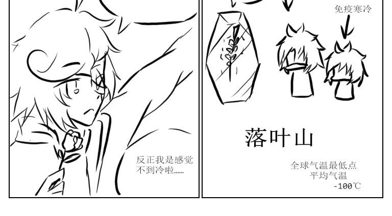 番外1