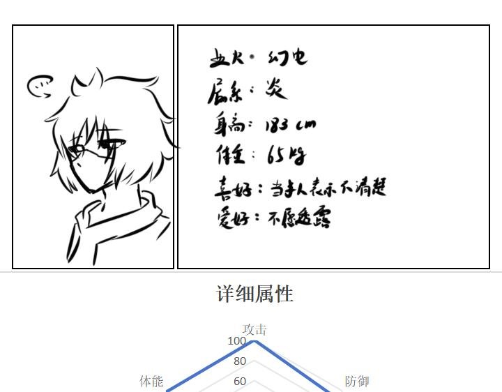 番外-星月行-预告
