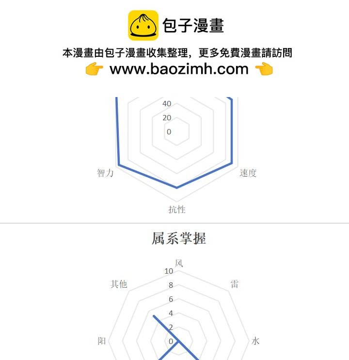 番外-星月行-预告