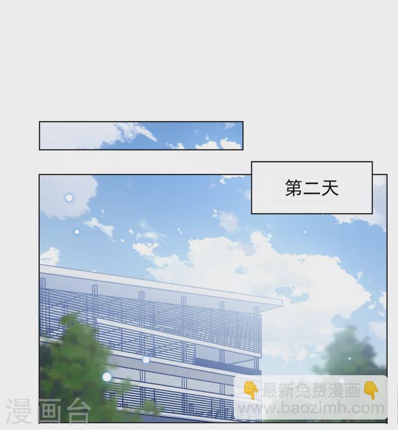 第250话 你对我的力量一无所知1