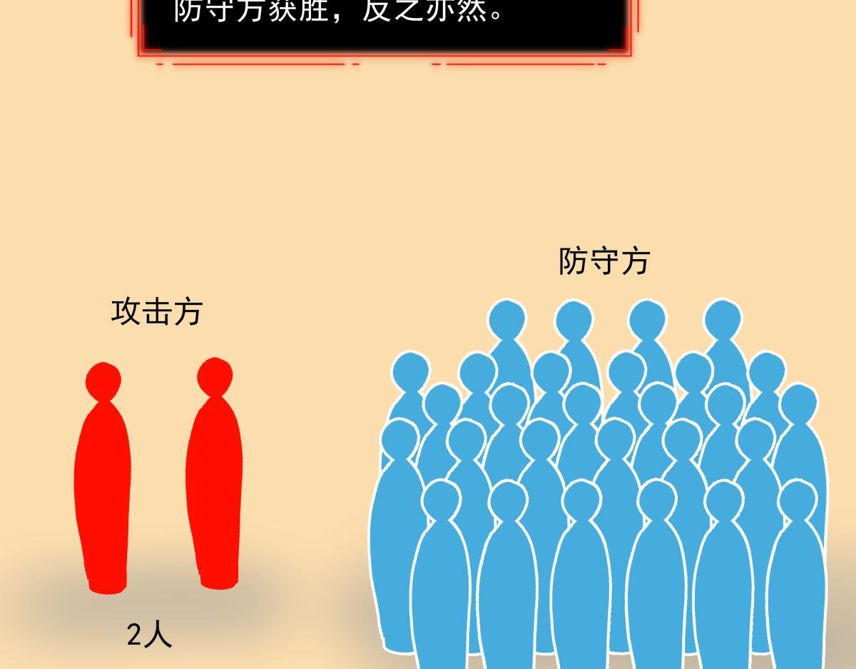 第十五话 丢口袋