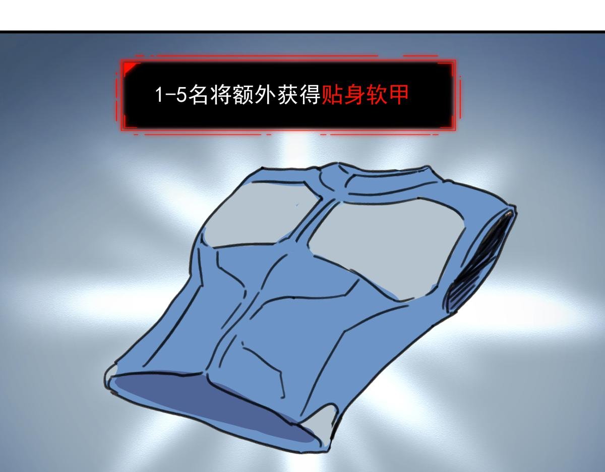 第七话 刺激战场