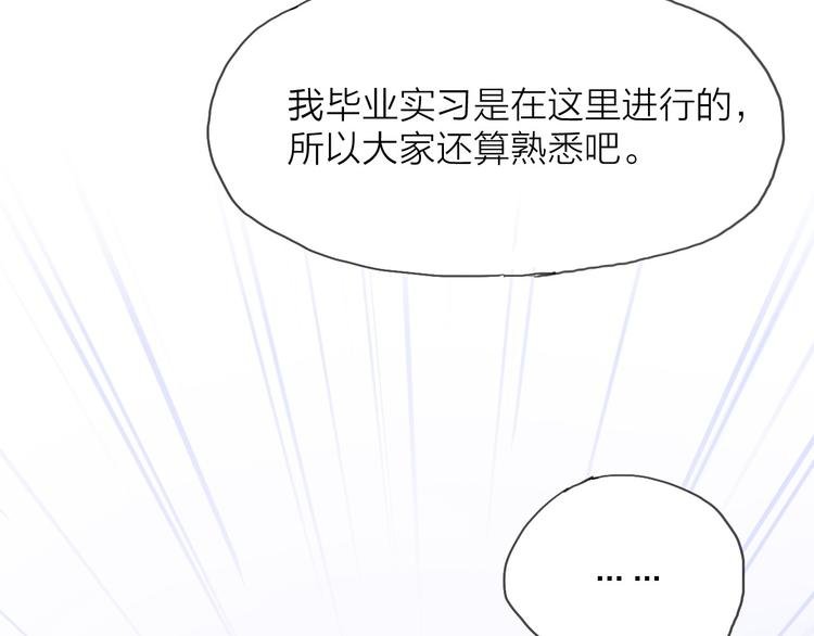 第2话 跟大明星亲密接触？