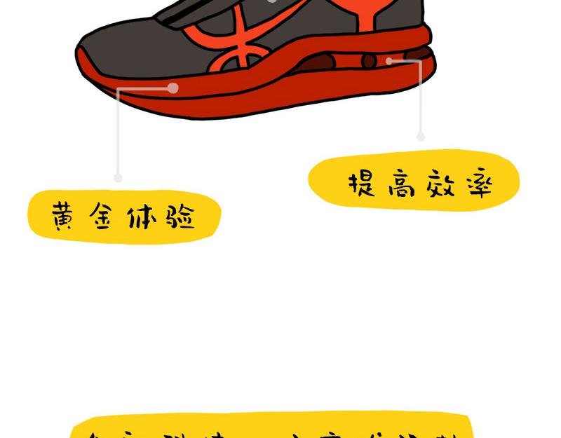 我的选择标准就这一个。