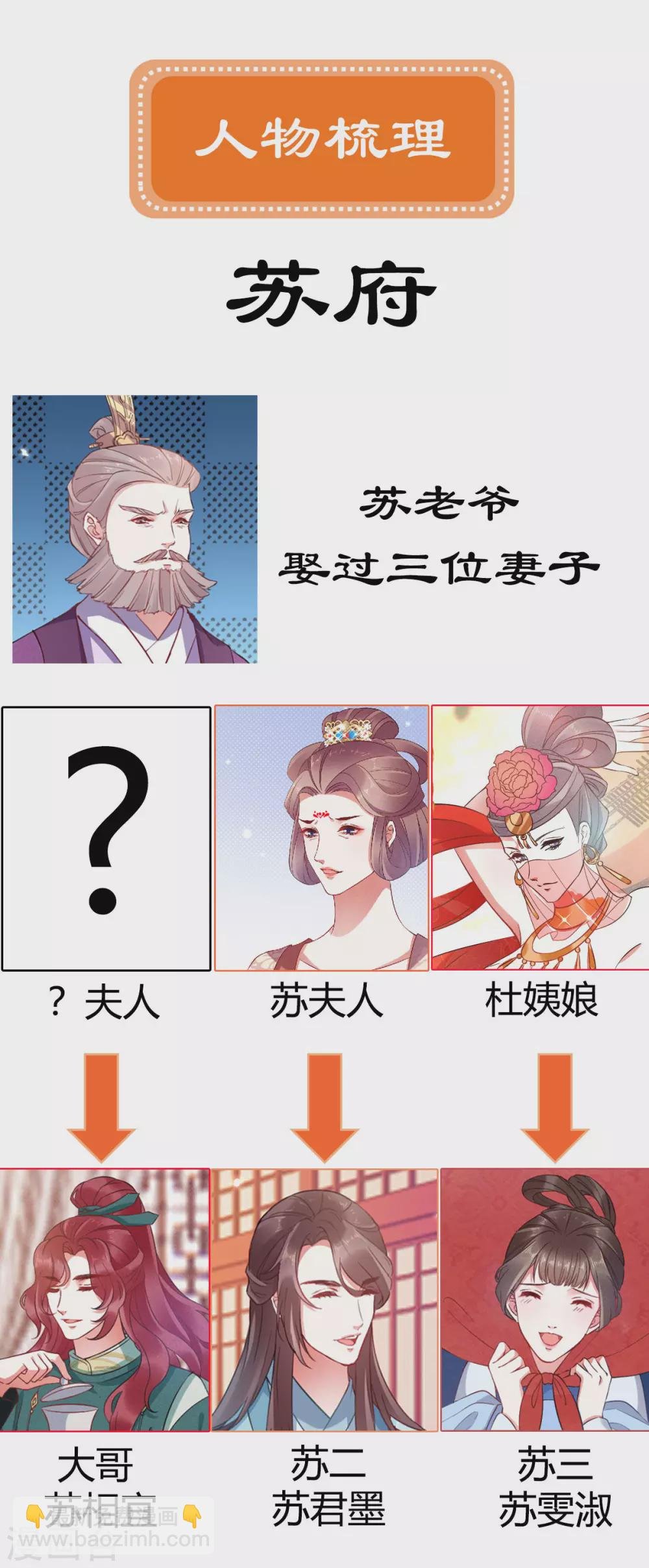 第21话 三小姐失踪了！