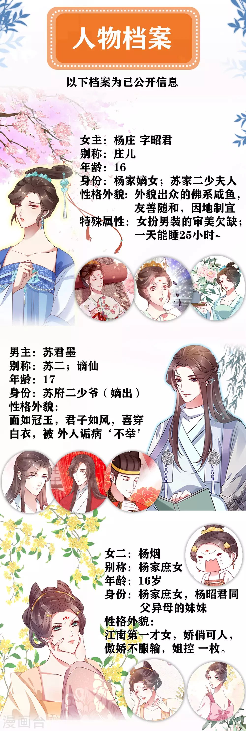 重要公告 人物档案+重要公告