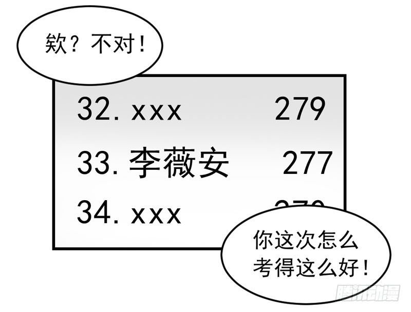 他是谁？