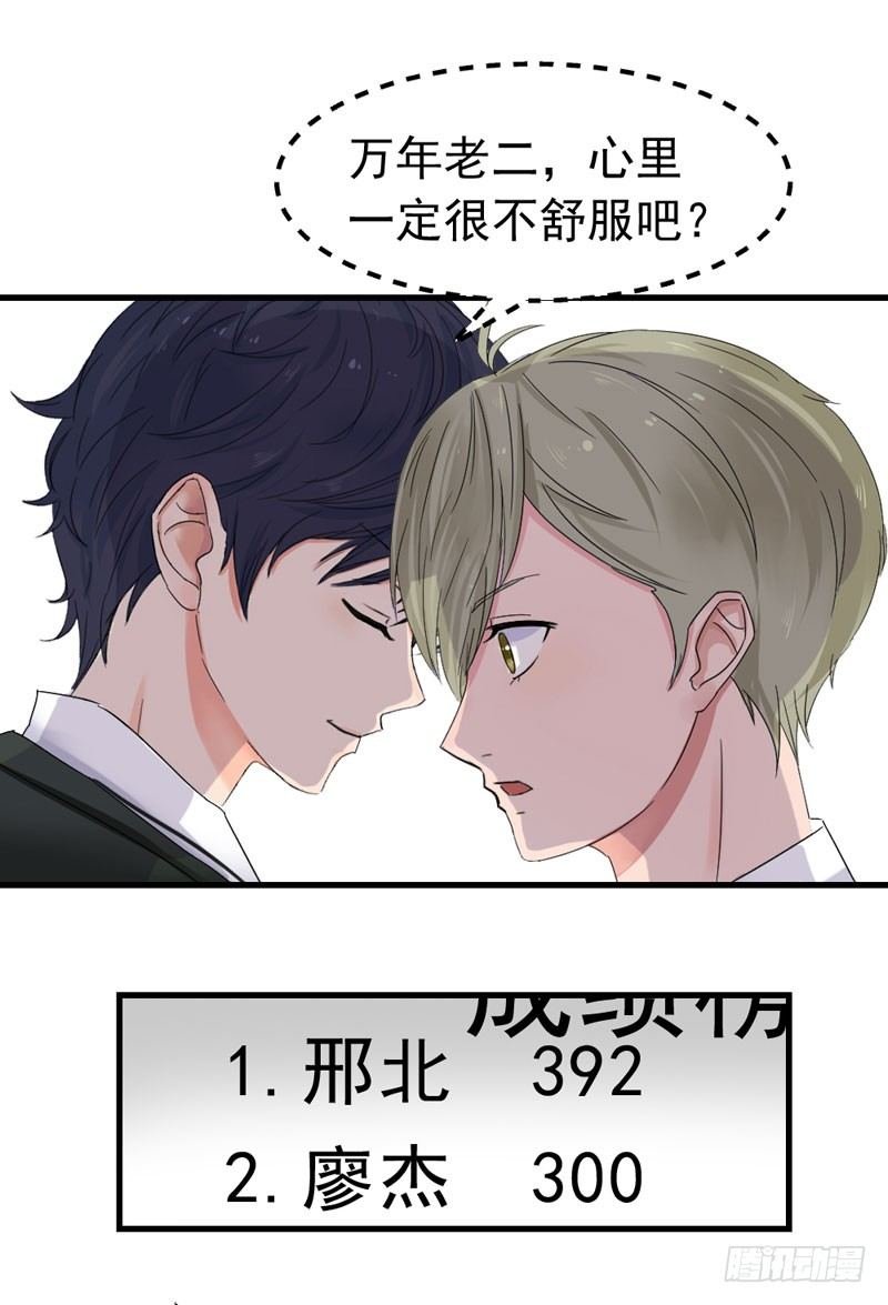 他是谁？