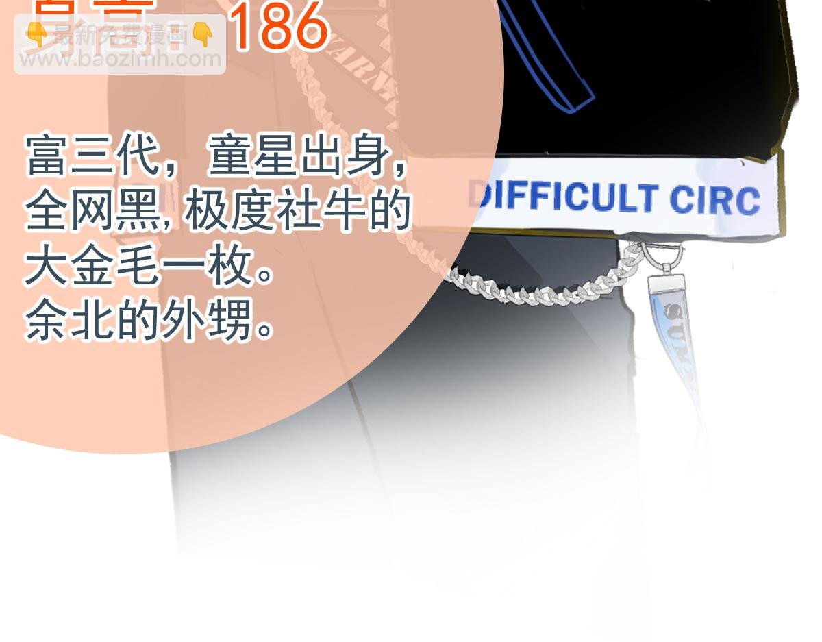 序章
