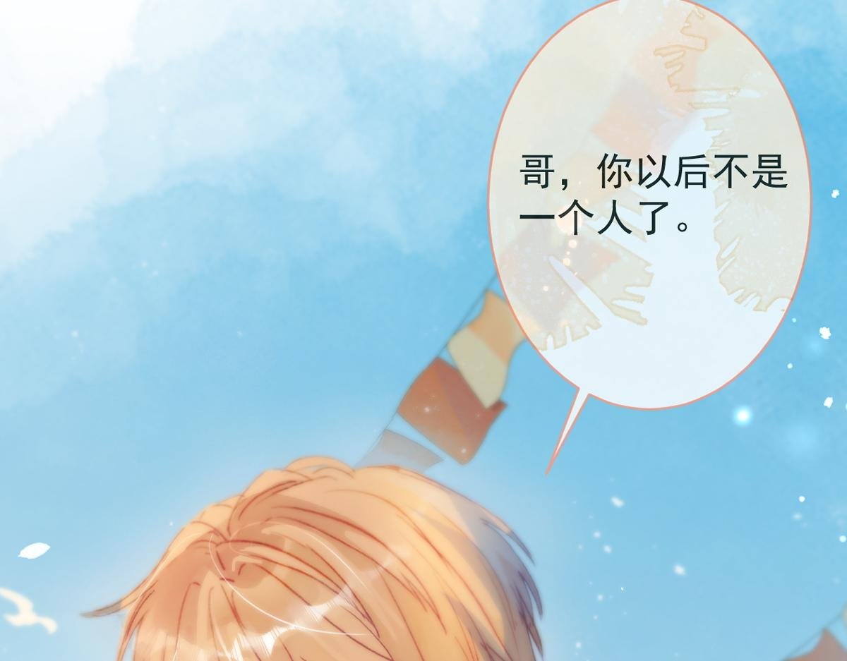 序章