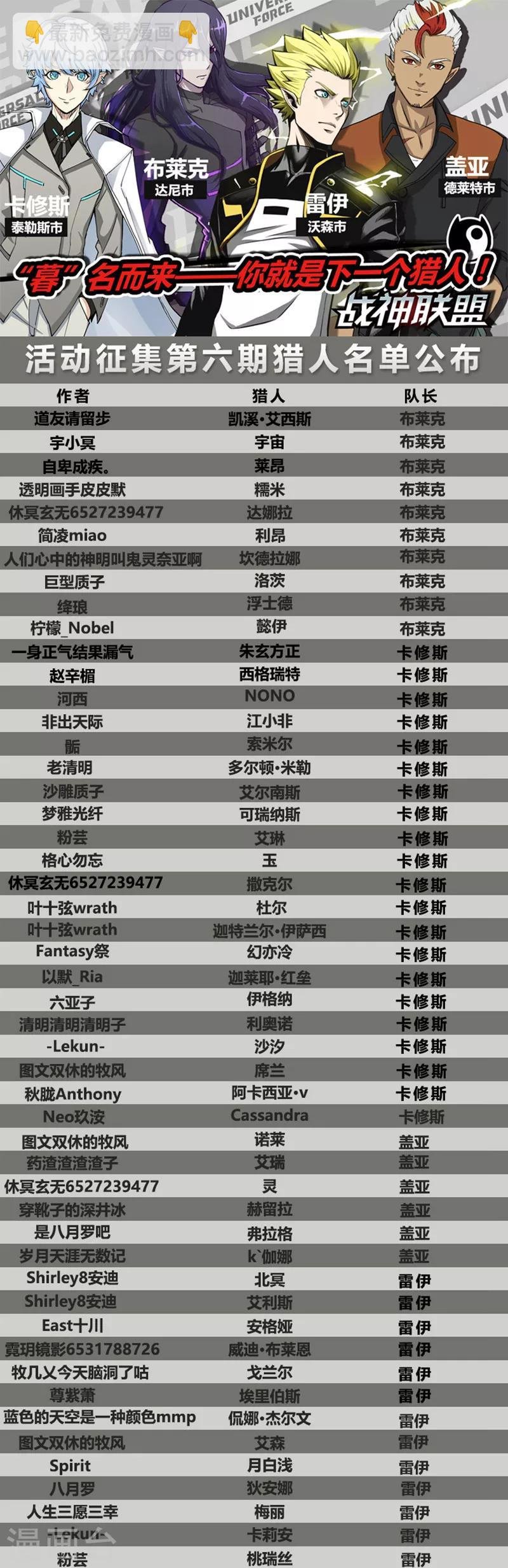 第48话2 意外的客人