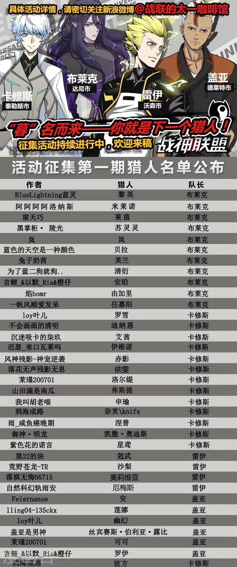 第21话1 野猪屠夫