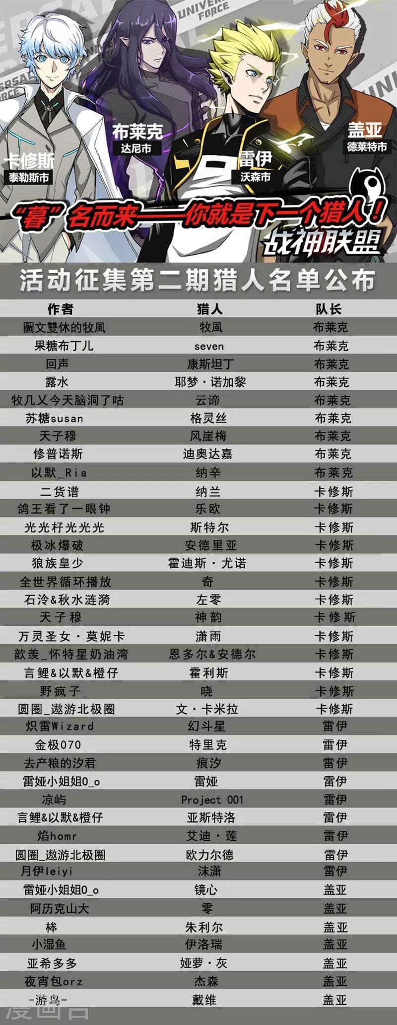 第23话2 脉轮开启