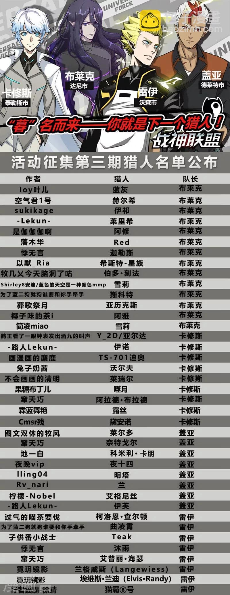 第33话1 虚幻之境
