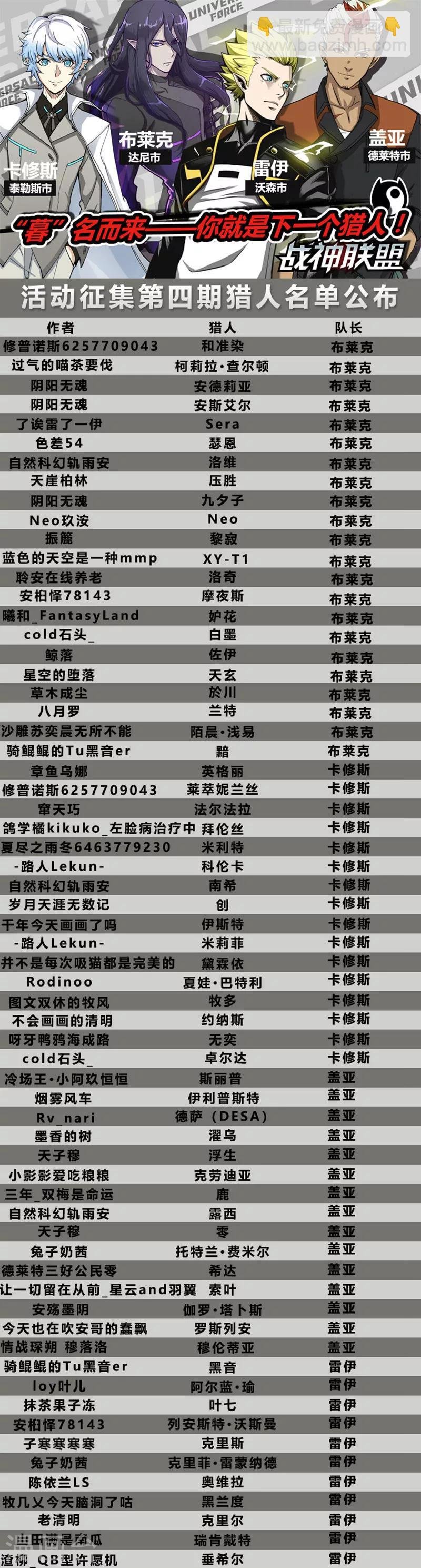 第36话1 复刻计划