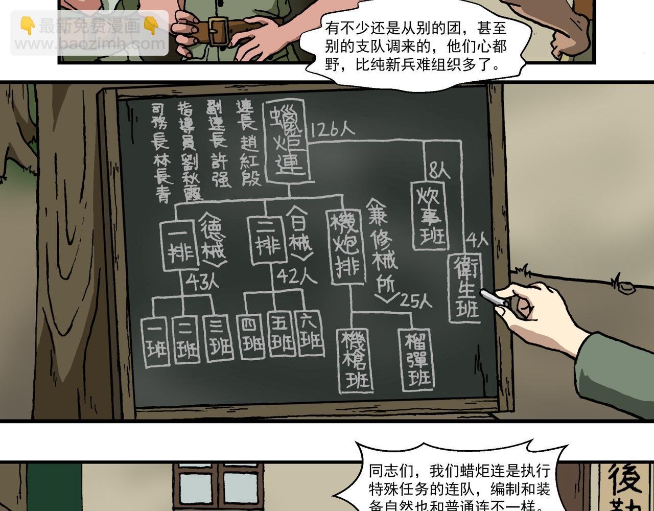 第十九话1：蜡炬行动篇·老练兵士毛头官