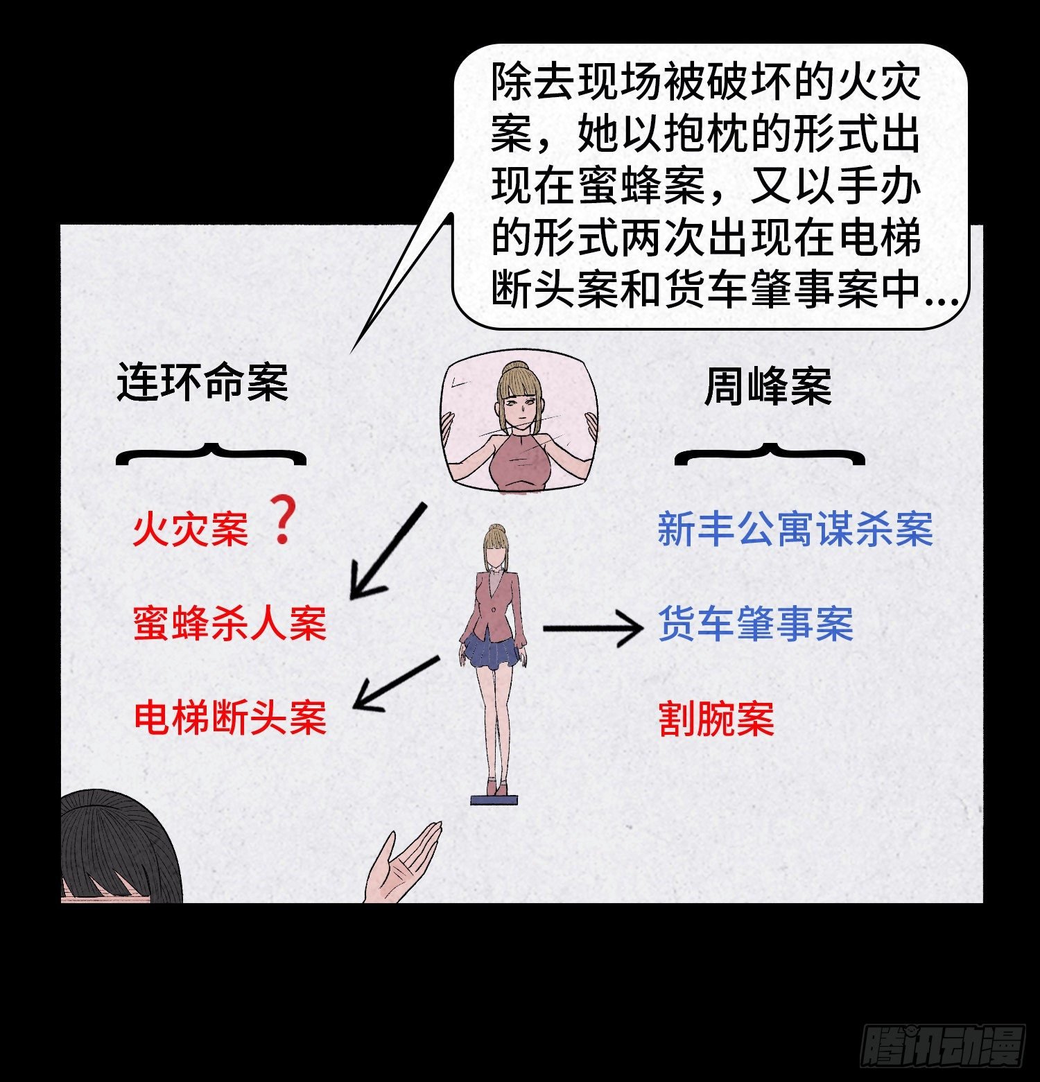 第二十七章 隐藏的证据