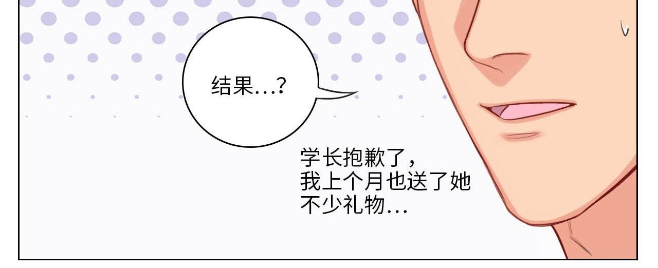 猛男就是要穿女装（1）