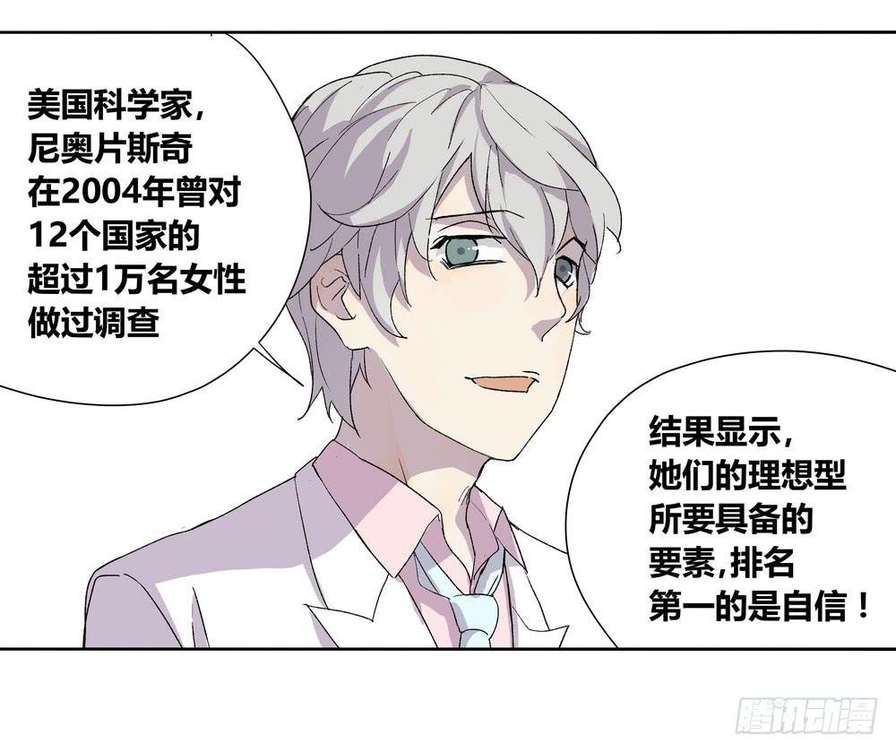 选错