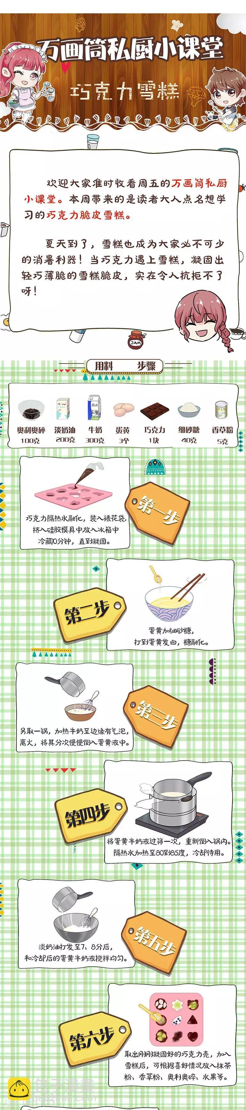 第252话