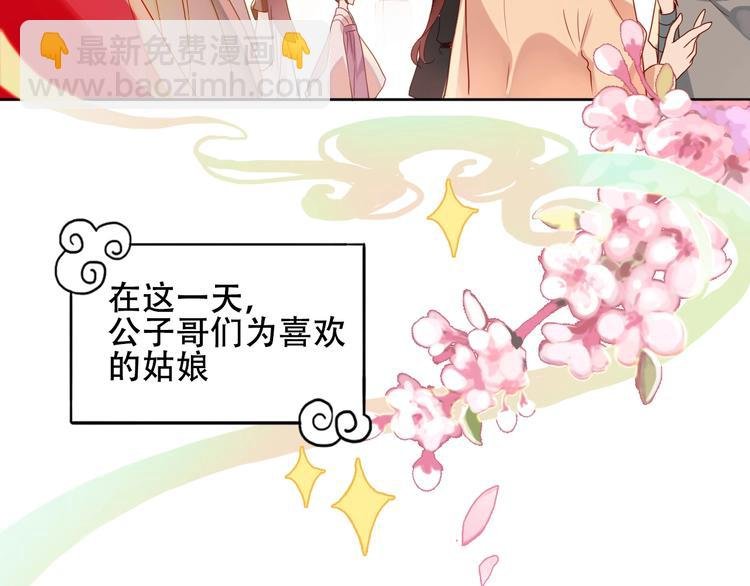 番外 超甜投喂系列第二弹