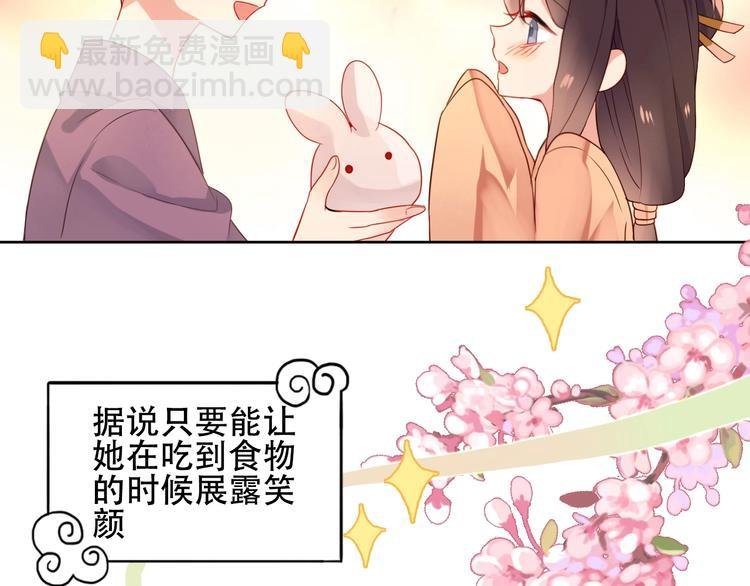 番外 超甜投喂系列第二弹