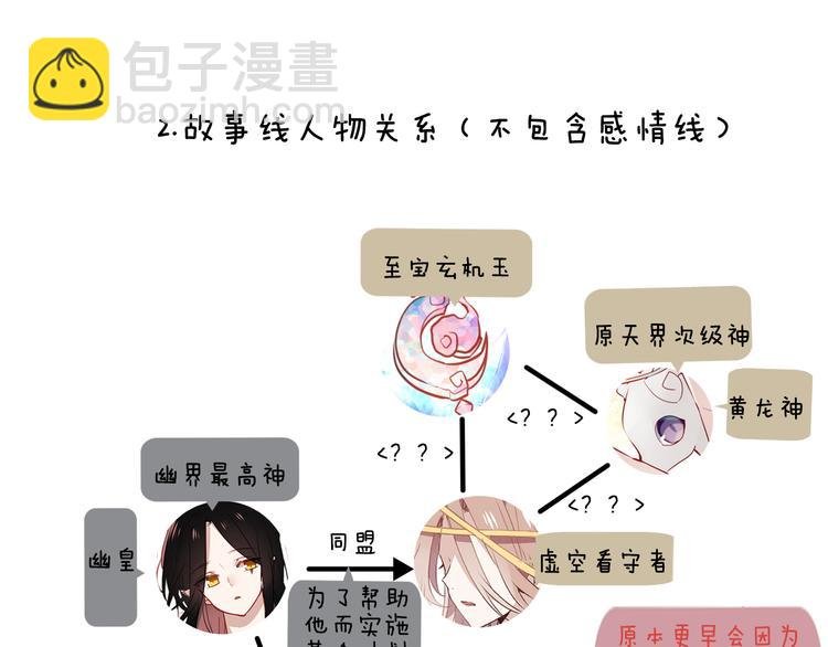 小剧场 100种你不知道的结局
