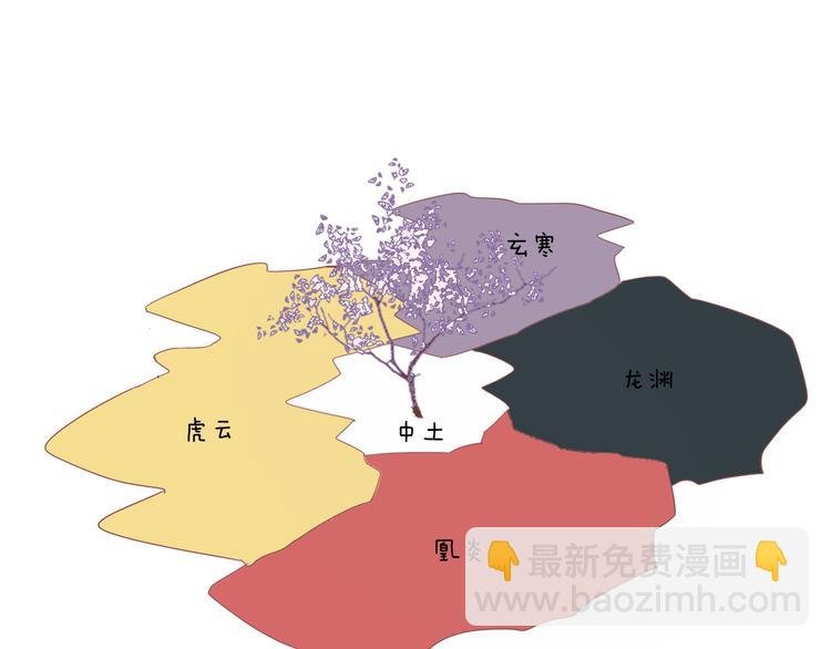 小剧场 100种你不知道的结局