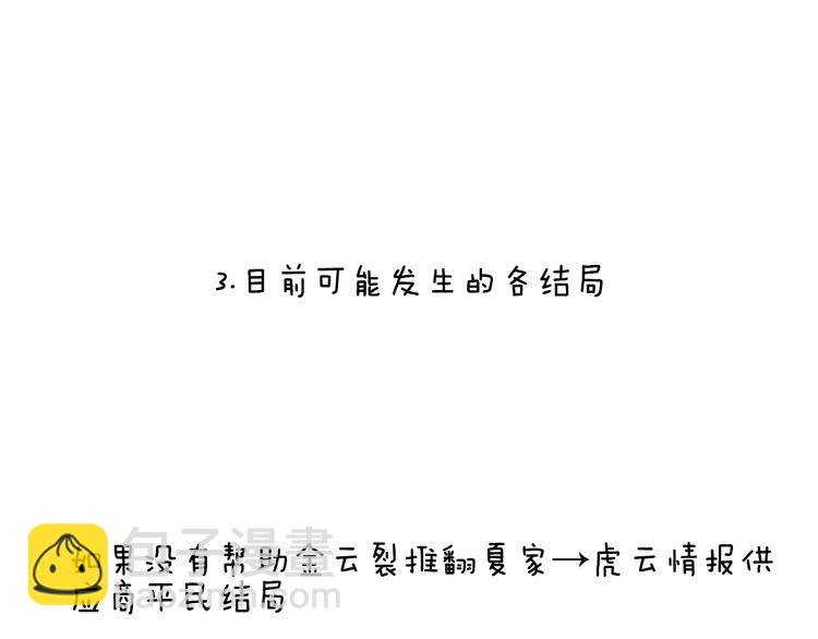 小剧场 100种你不知道的结局