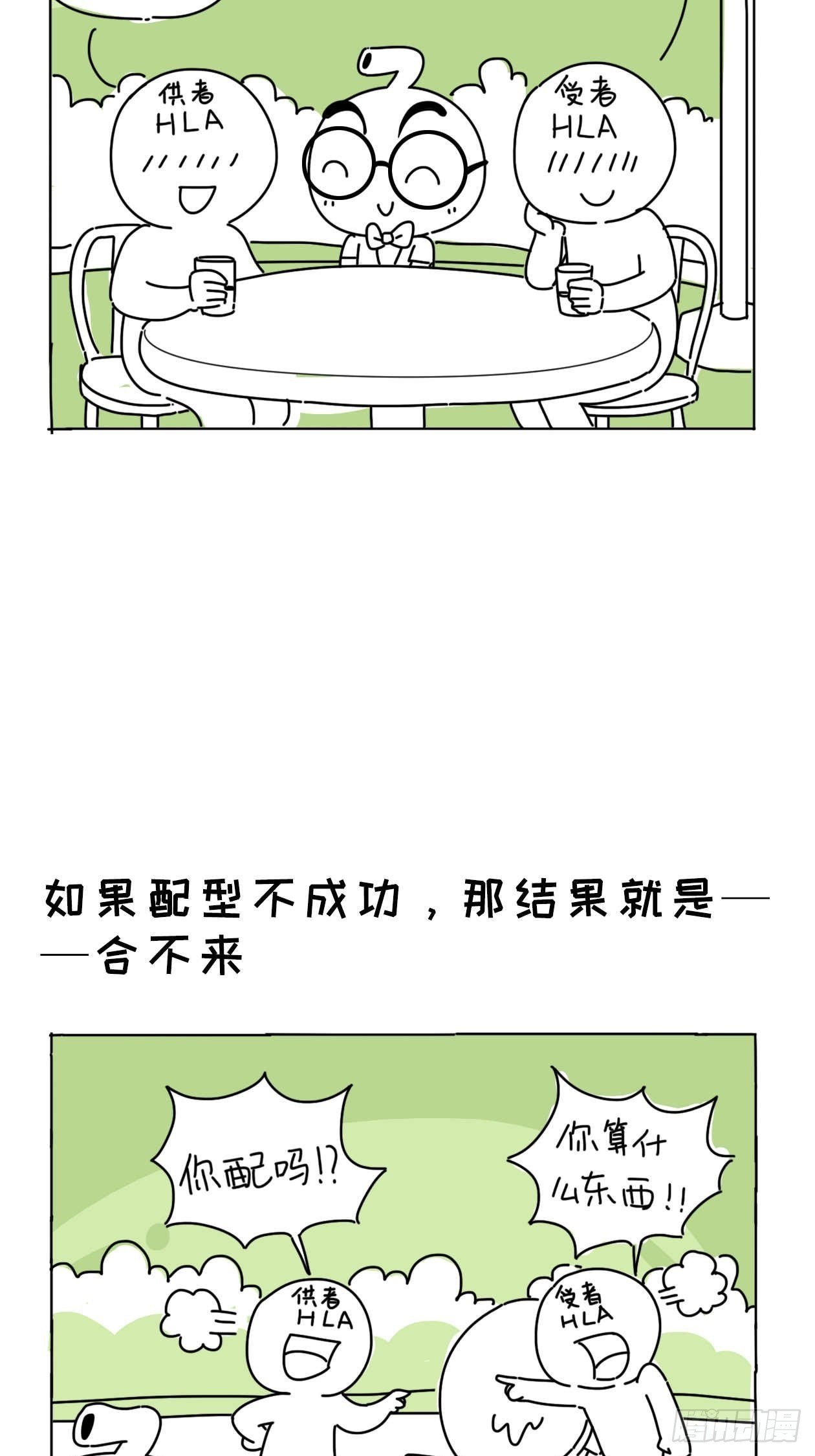确认过眼神，你就是对的Size