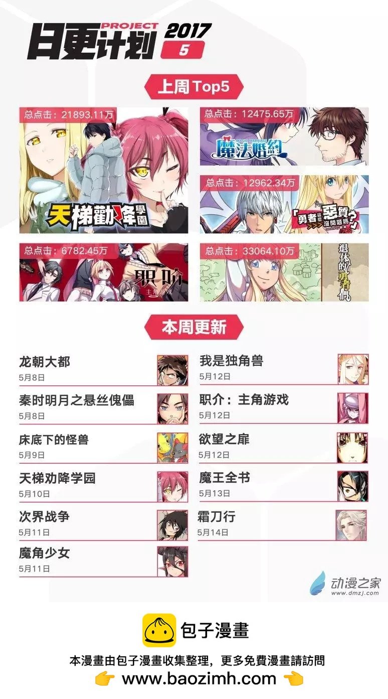 第02回下
