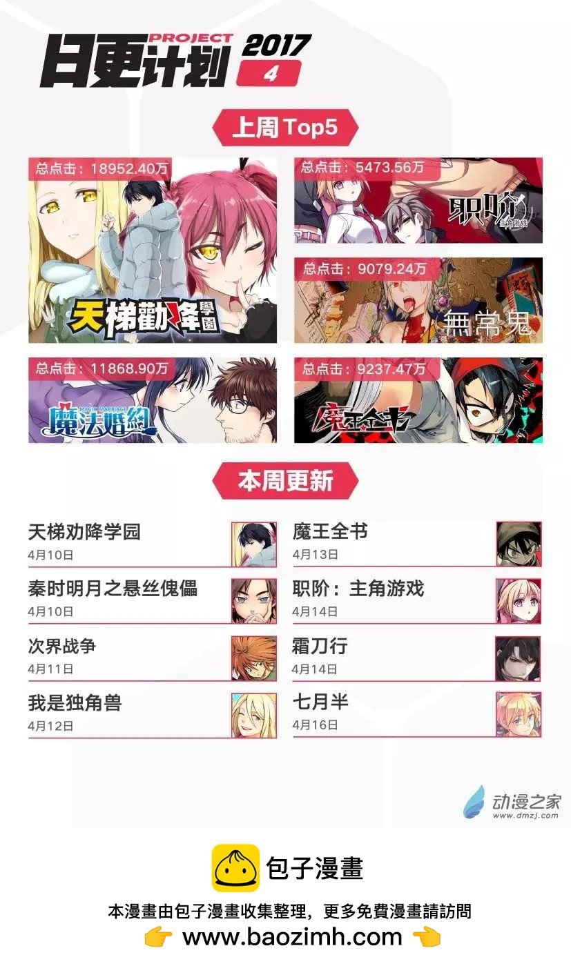 第01回