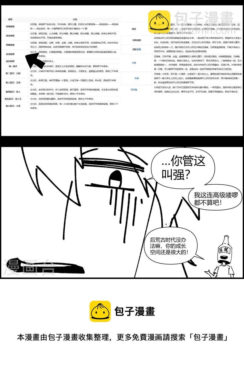四格小番外9 化龙