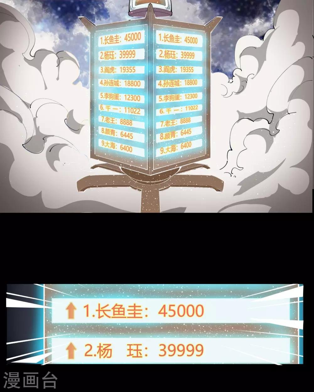 第41话 帝饮红