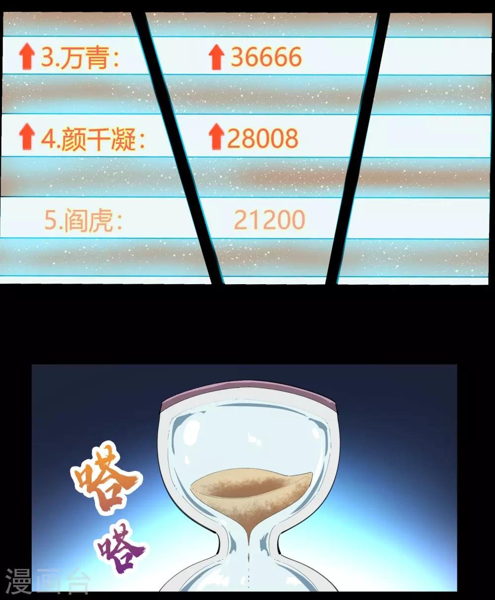 第41话 帝饮红