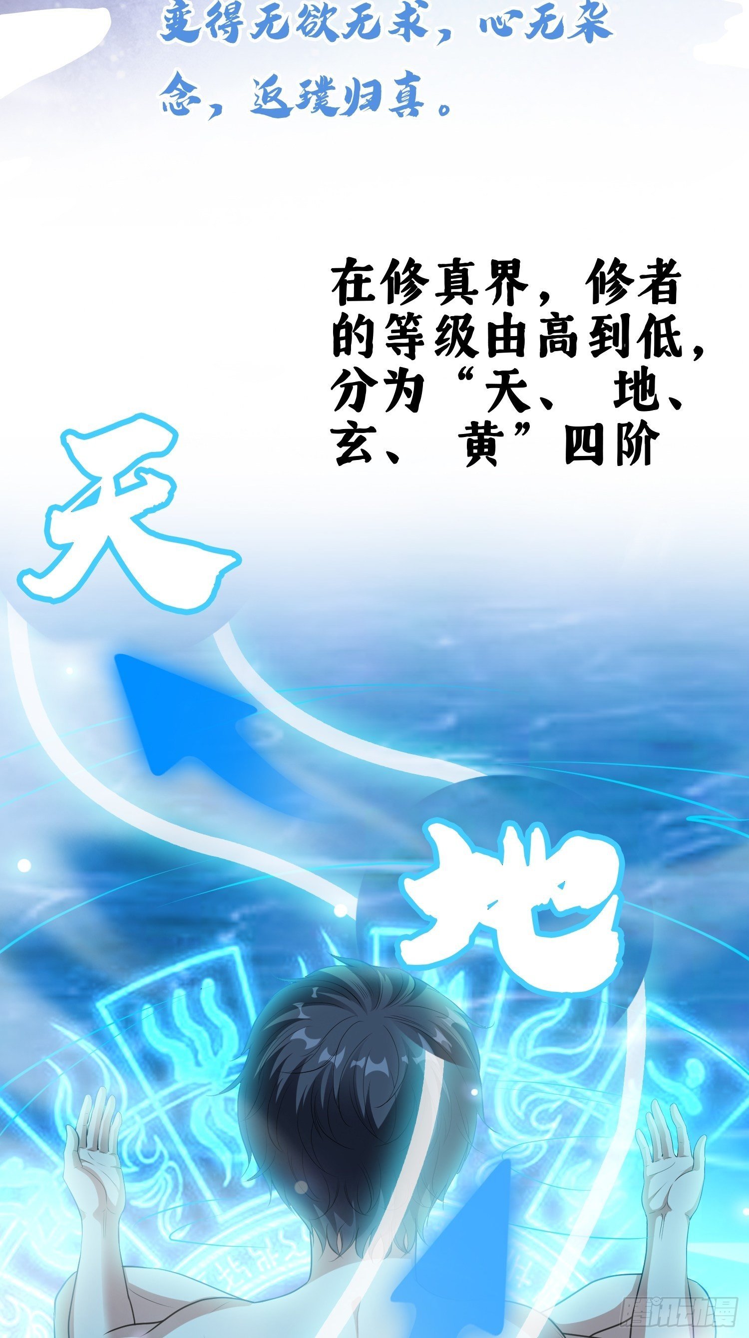 第6话 五大上古泉眼