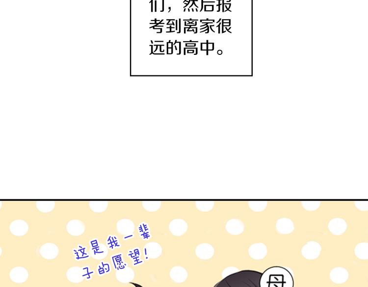 第1话 逃离魔掌？