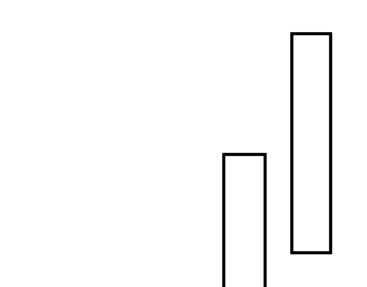 第185话 你怕的人……