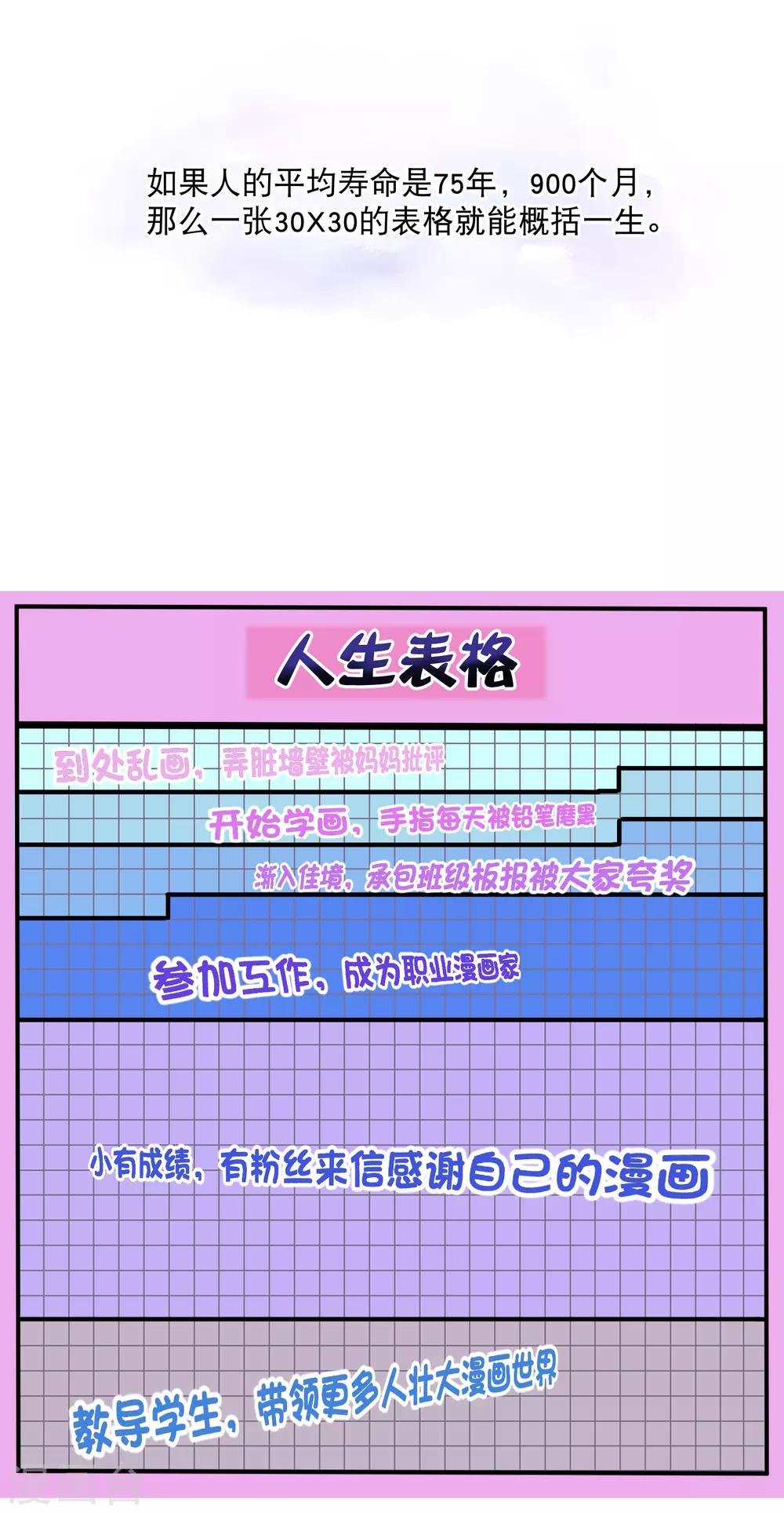 你愿意为梦想付费吗