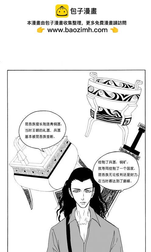 第85话昆吾族