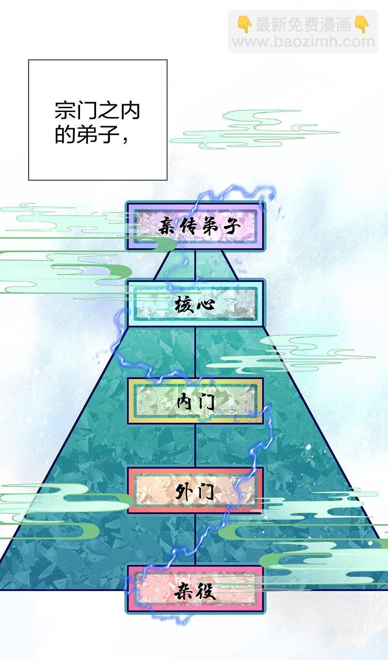 34 站住！不许认输