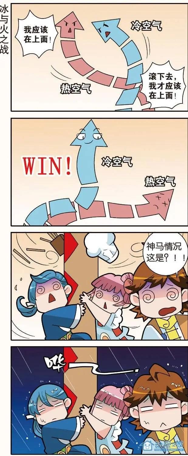 第19回